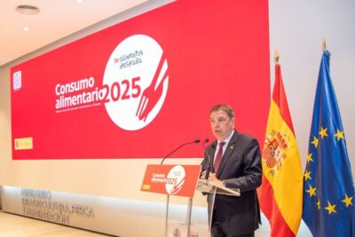 ¿Qué hay en la cesta de la compra de los españoles en 2025?
